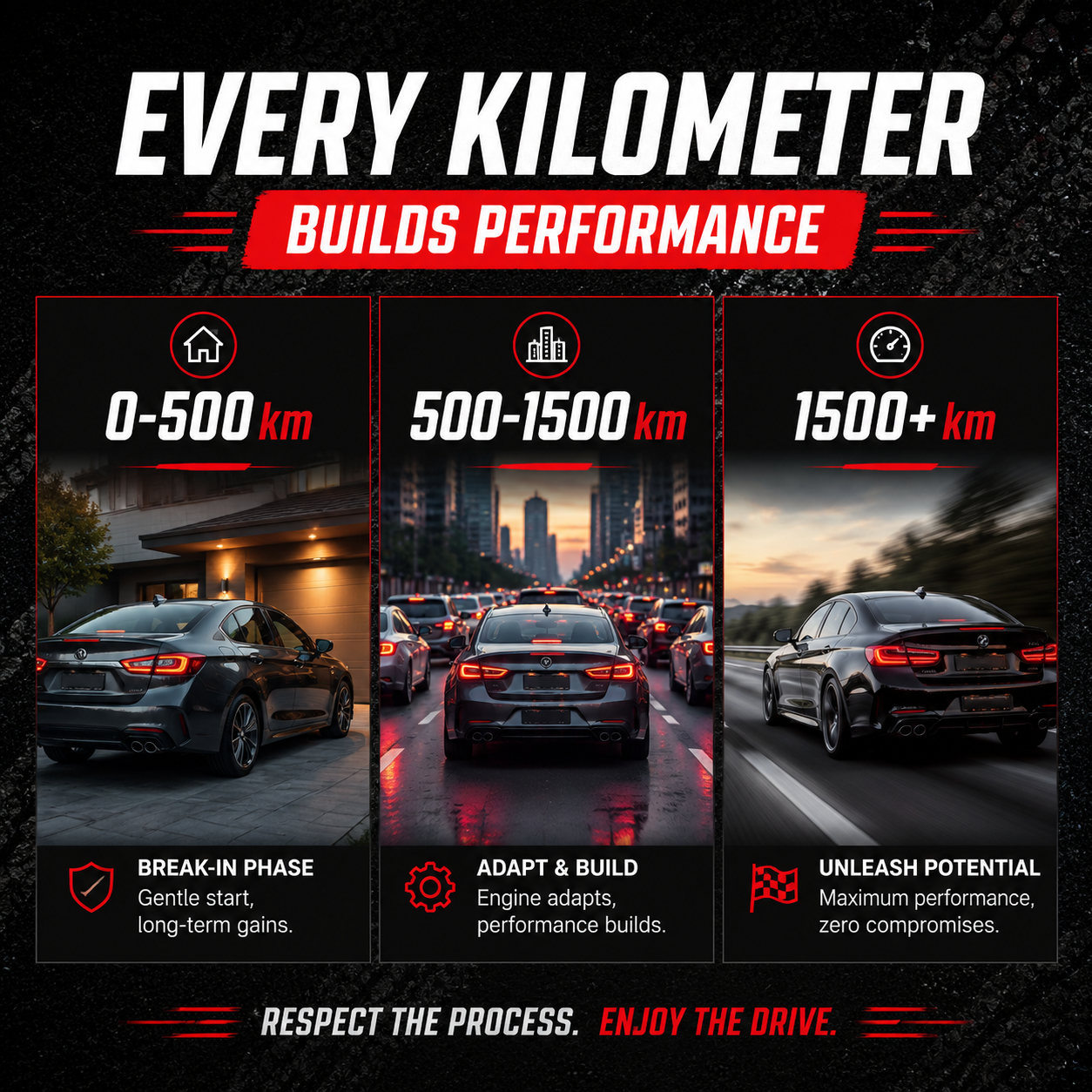 gpt-image-2 render: Automotive Mileage Stages Graphic on Dark Asphalt Background