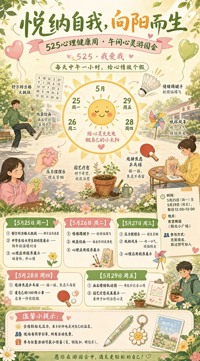 海报主题：悦纳自我，向阳而生 —— 525心理健康周 · 午间心灵游园会
副标题：每天中午一小时，给心情放个假

时间：5月25日（周一）至 5月29日（周五），每日12:00-13:00...
