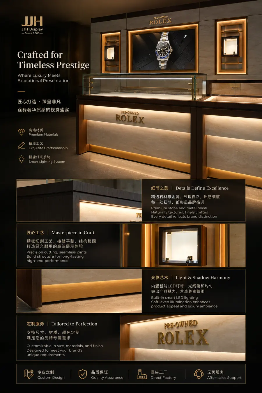 生成高端电商画报，JJH Display，中英混合，突出部分产品细节。