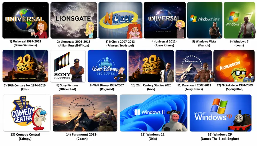 Universal 1997-2012 (Diane Simmons)
Lionsgate 2005-2013 (Jillian Russell-Wil...