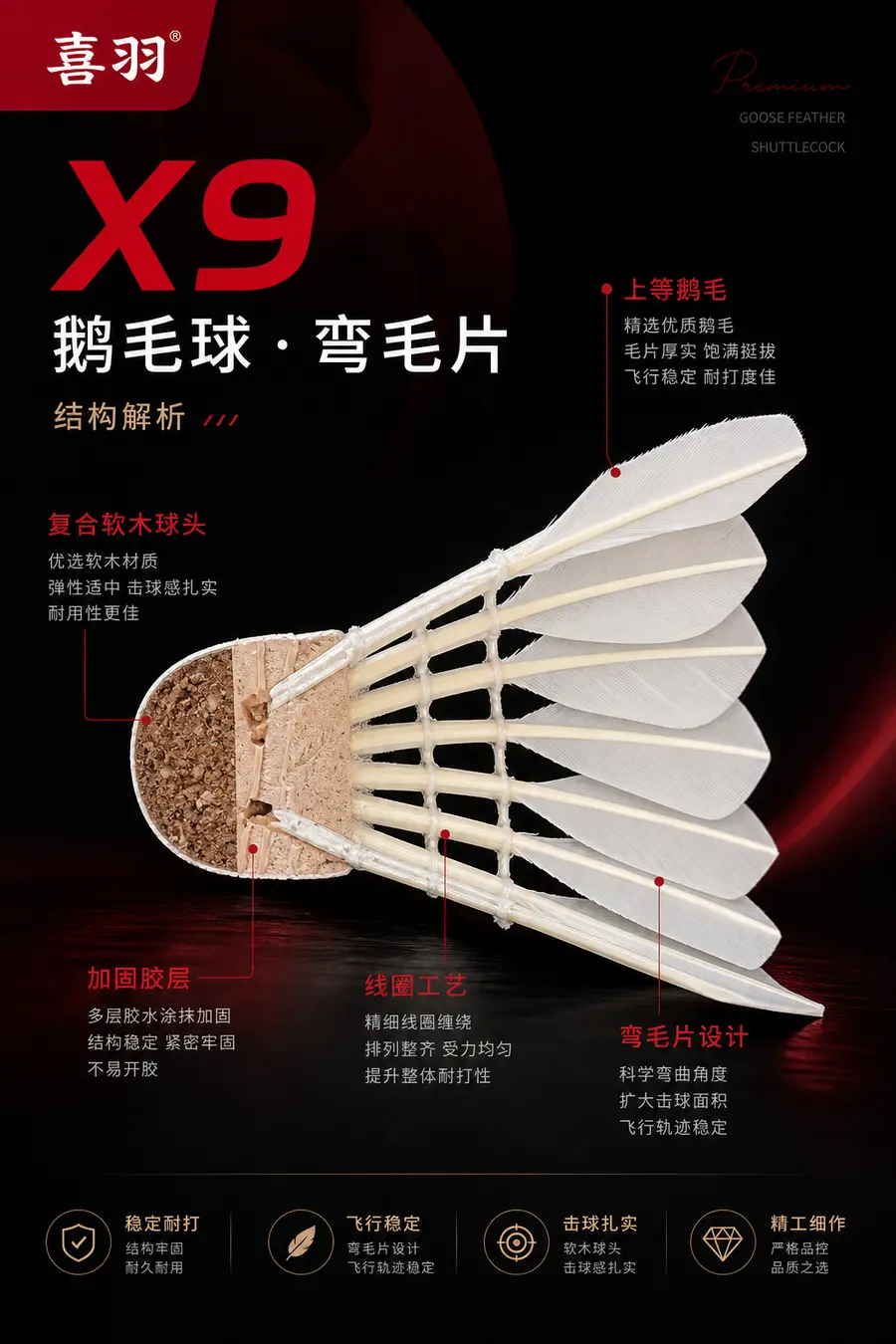 球头截面图品牌为喜羽，型号为X9 整体 红黑配色，这是鹅毛弯毛球，质量不是很好。注意词汇，我喜欢能做的更高端一点