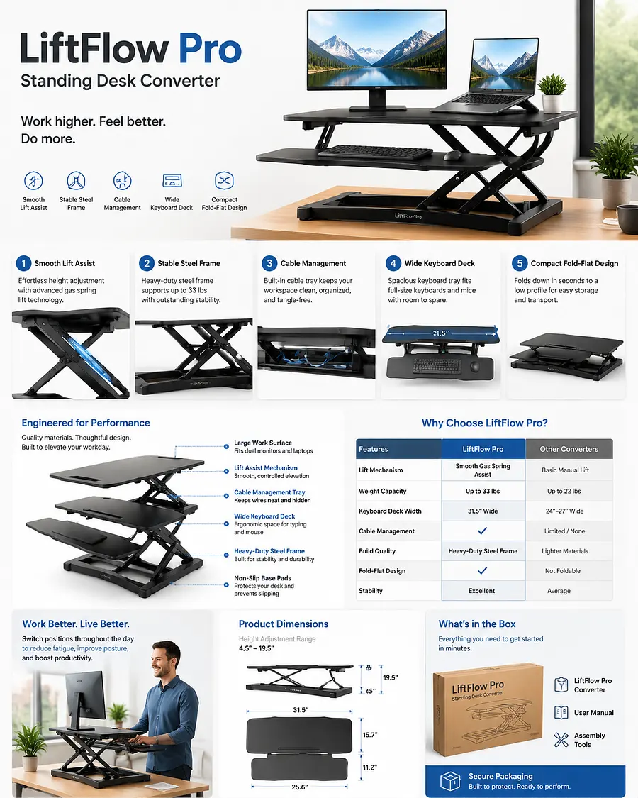 gpt-image-2 render: Amazon A+ content design image set based on awesome-gpt-image-2 Case 178. Generate a vertical 4:5...