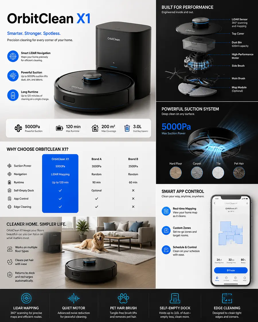 gpt-image-2 render: AI product listing generator based on awesome-gpt-image-2 Case 301. Create a 4:5 e-commerce detai...